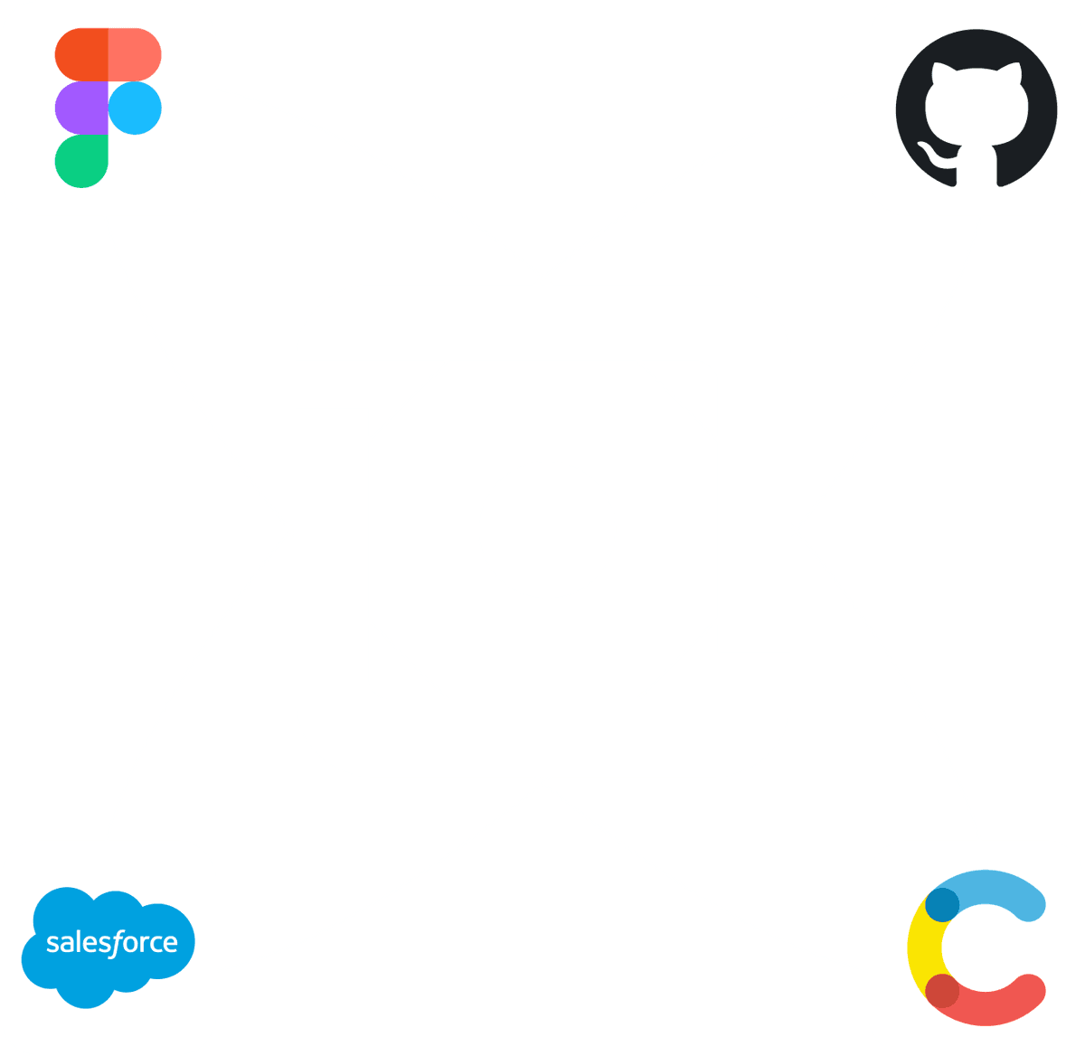Integrations