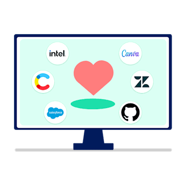 Simplified support workflows