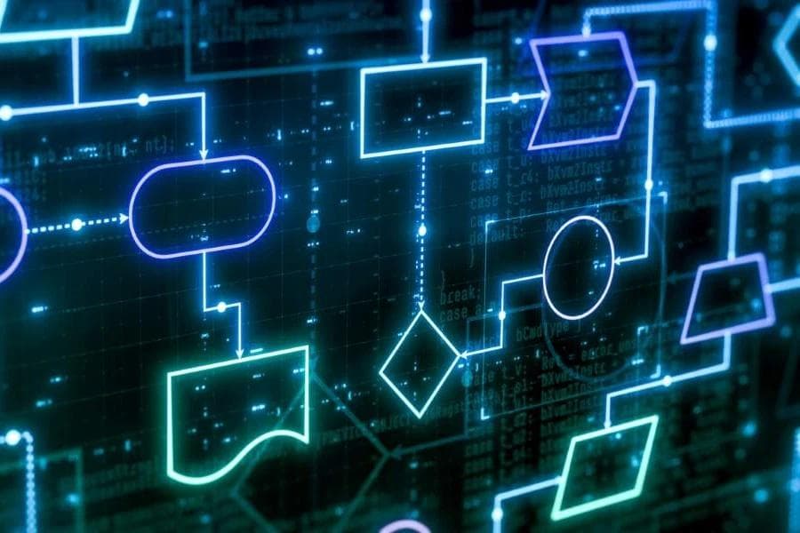 7 Signs Your Translation Workflow Has Outgrown Your Current Tools