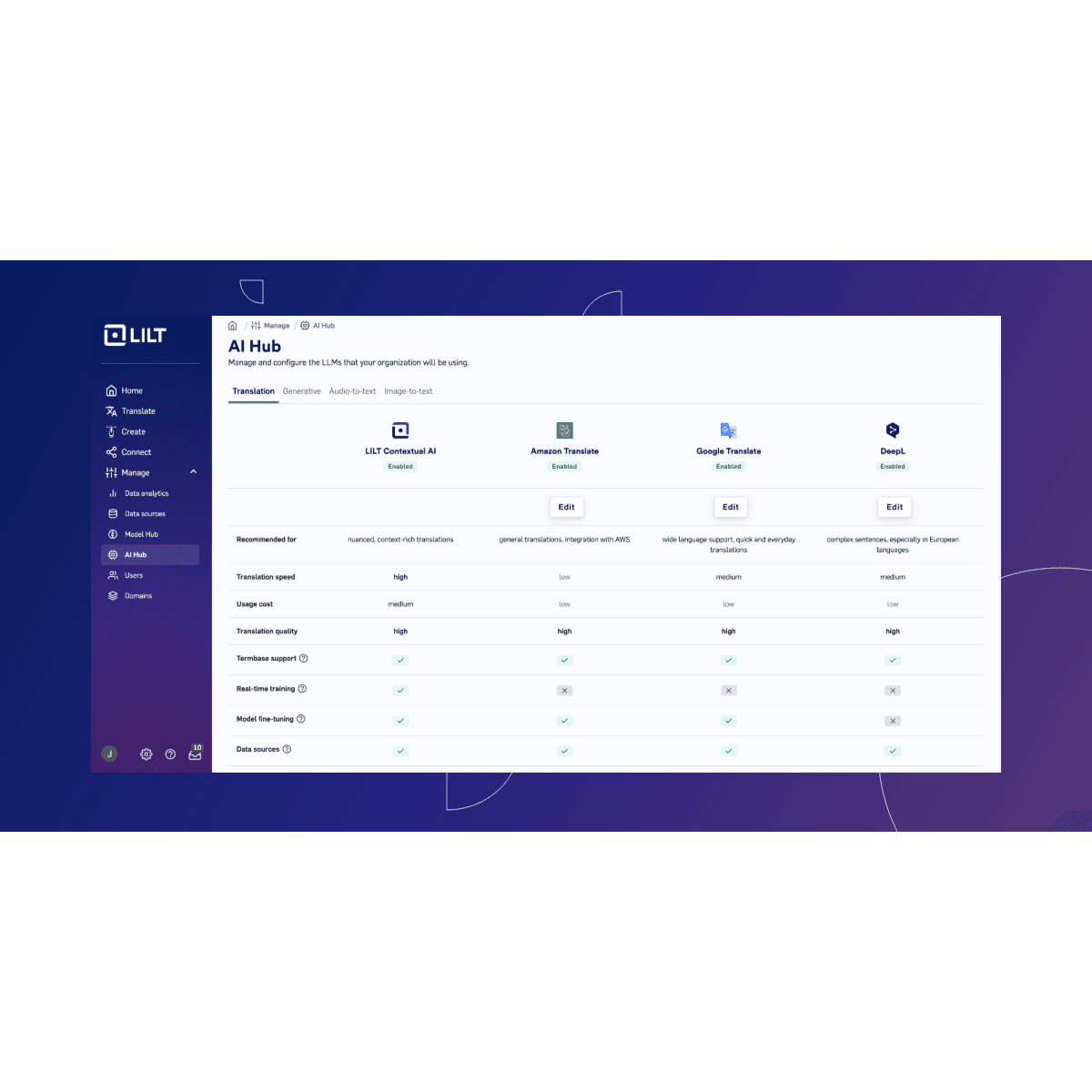 Manage AI Providers