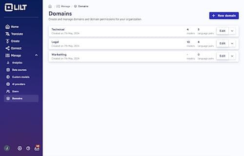Enterprise Domains